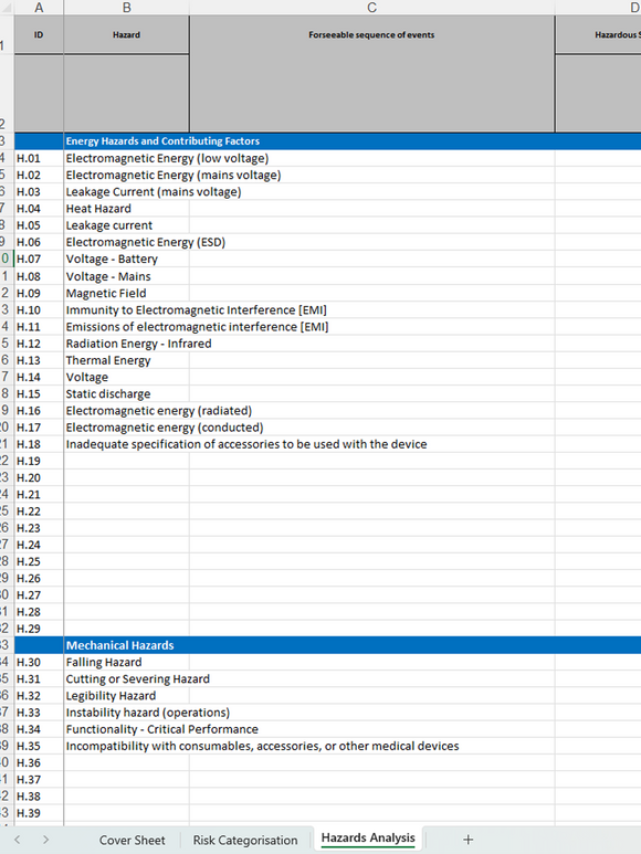 Quality - Form - Hazards Analysis
