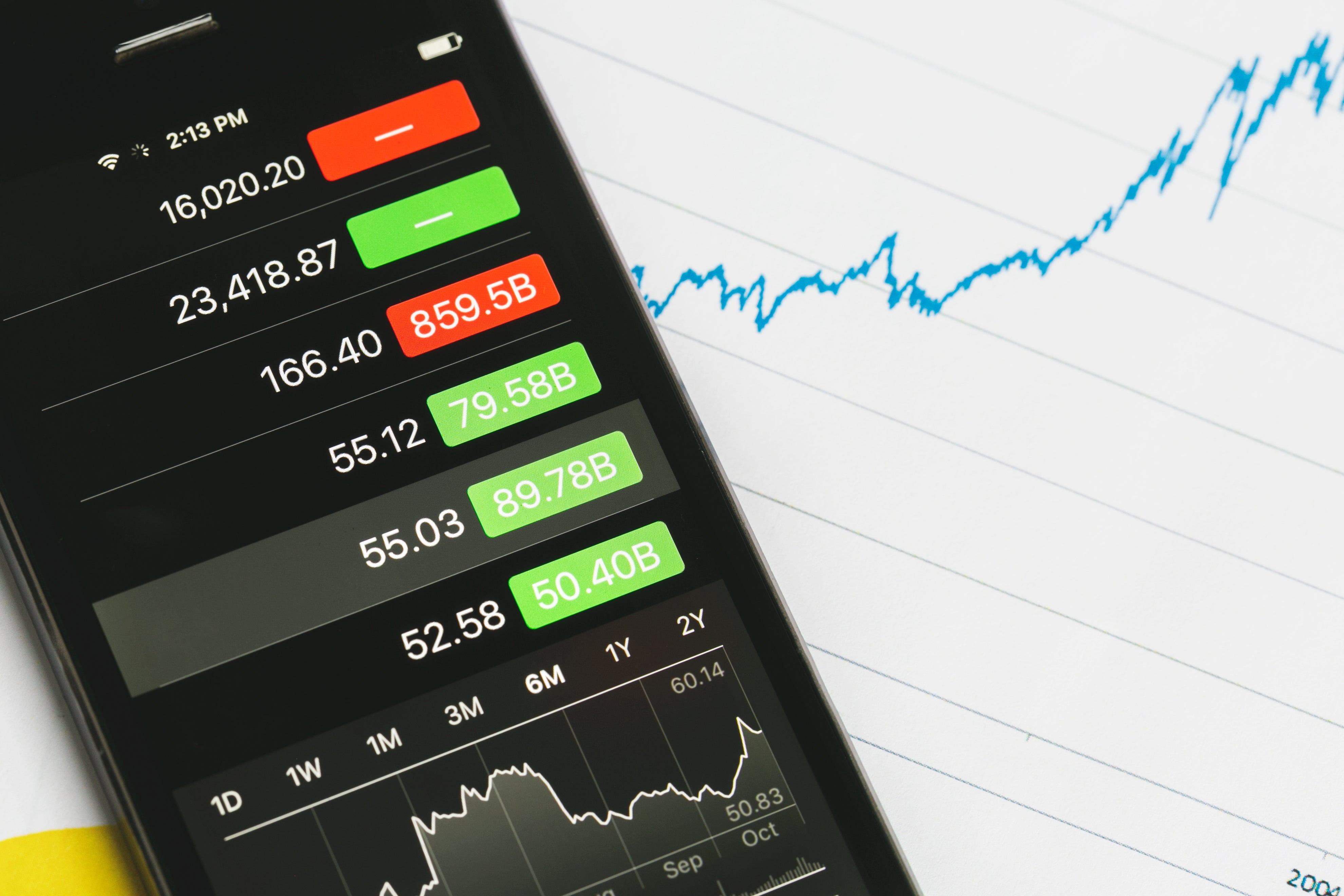 <h3>Market and Competitor Analysis</h3><p>Conducting thorough market analysis is critical, aiding in identifying target audiences, understanding competitors, and assessing regulatory requirements.</p>